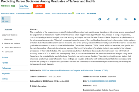 Predicting Career Decisions Among Graduates of Tafseer and Hadith